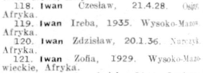 A blurred black and white 
image of the four siblings' names.