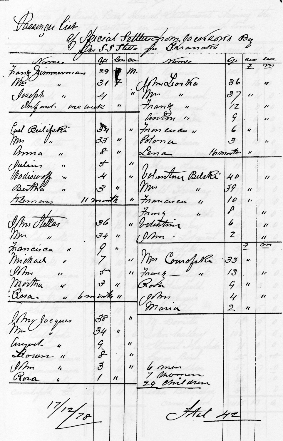 The Stella
passenger list, detailing family members