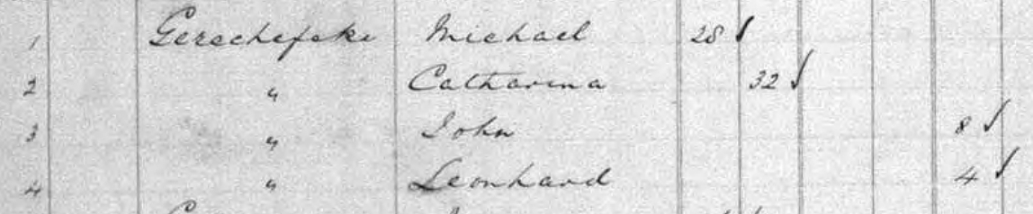 Gearschewski name 
on the Humboldt passenger list